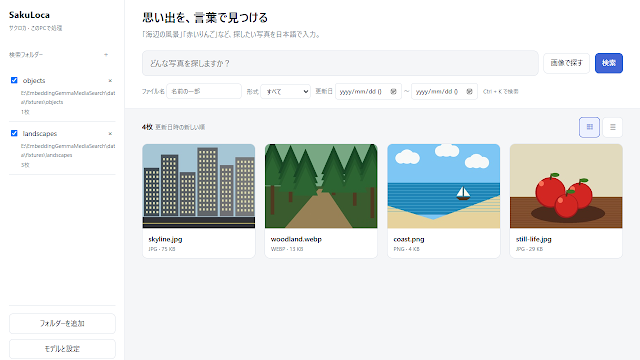 ブログ記事に掲載されているSakuLocaの実際の画面